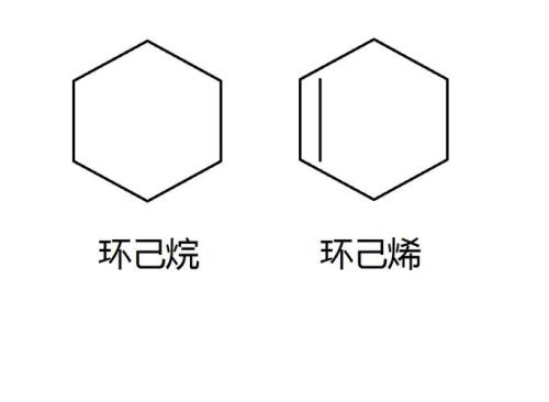 乙烷的沸点高还是环己烷