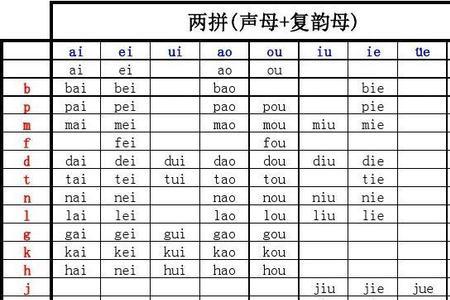 noumen电子琴怎么样是什么品牌