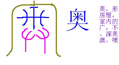 秀才尾巴翘起打一个字是什么字