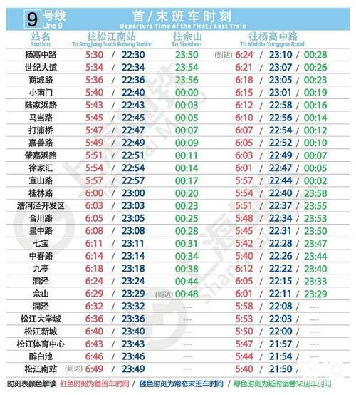 上海地铁12号线首末车时间