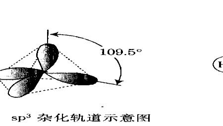 什么是杂化反应