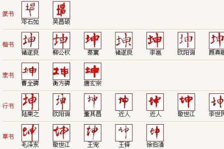 汉字大乐斗坤怎么拆成18个字