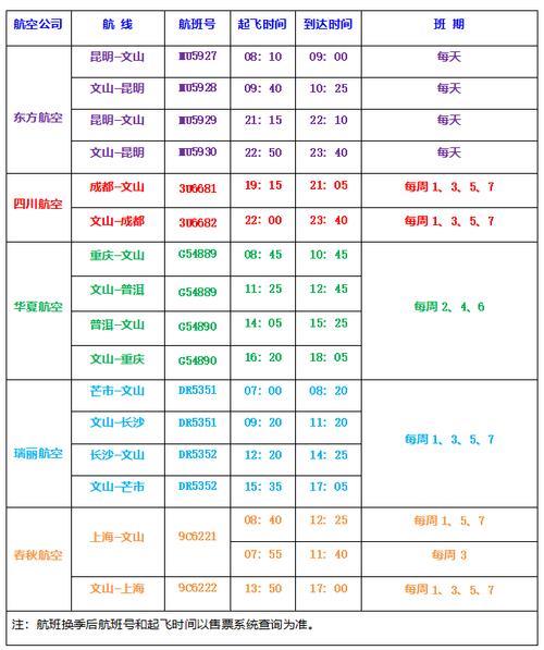 邵阳机场航班时刻表