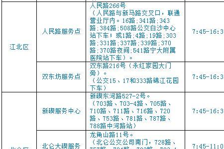 淮安区公交卡办理地点