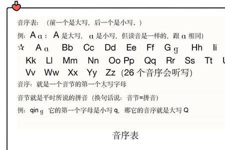 对的注音音序是什么