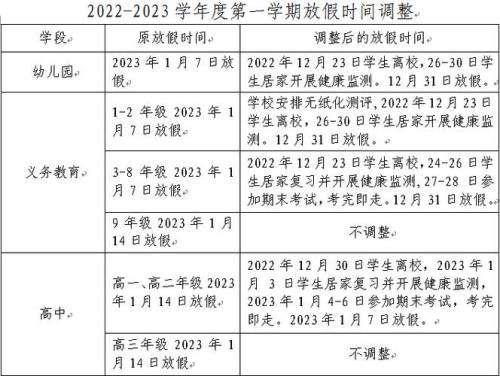 2022年各高中高三开学时间