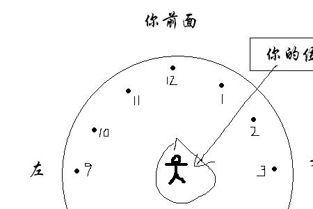 下午6时是几点