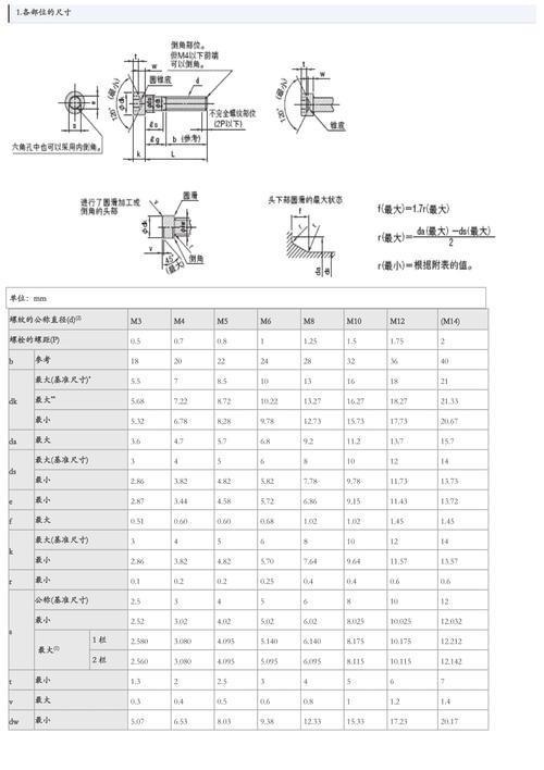 m8*20的内六角螺栓扭矩