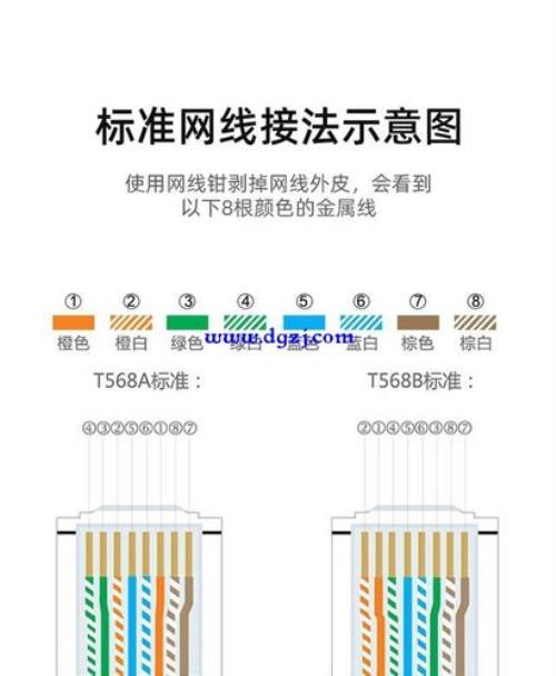 水晶头接线顺序图家用