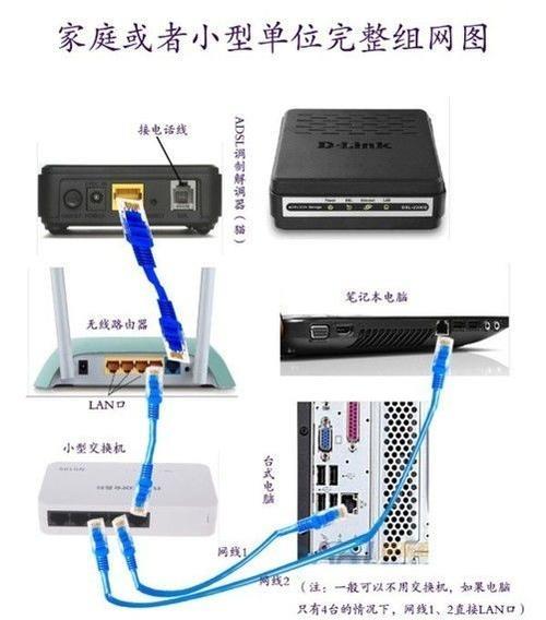 交换机和有线路由器哪个网速快