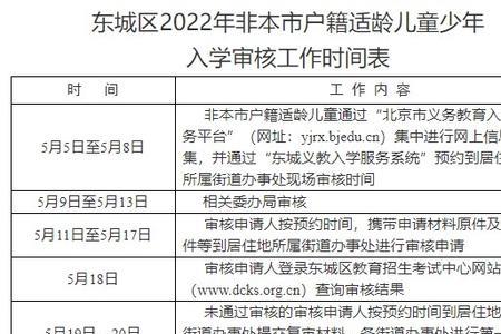 北京户口外地学籍高考新政策2022