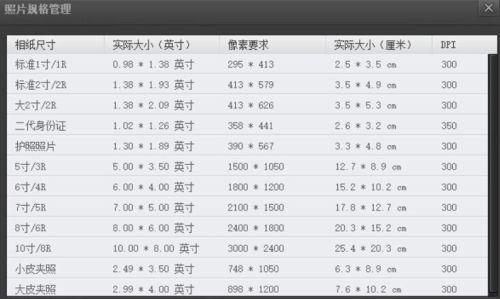 1m照片的尺寸是2寸