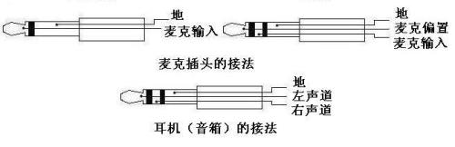 jfp2可以接开机键吗