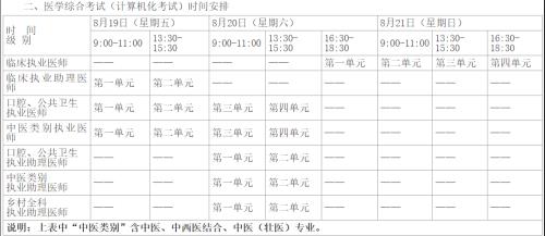 甘肃2022年考博什么时间报名