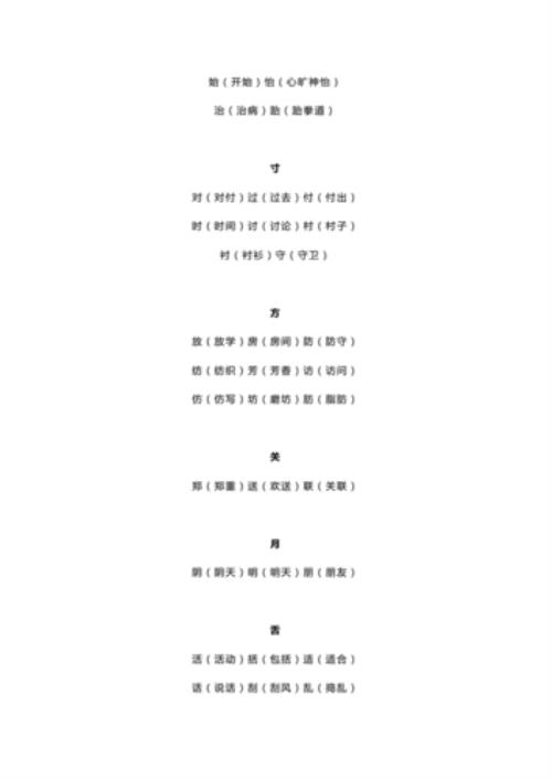 鱼的偏旁组新字