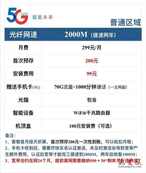 电信宽带100兆和300兆哪个好