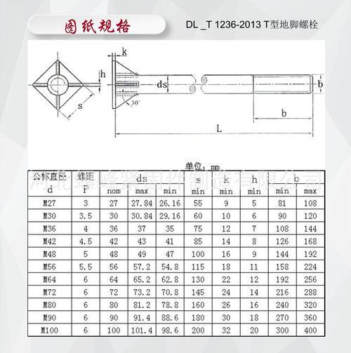 m34螺栓规格表