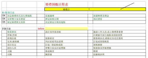 婚礼人数统计表格怎么做