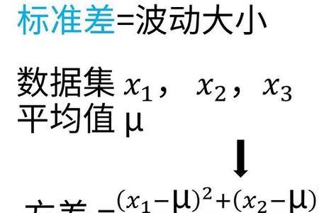 标准差小于多少说明稳定性