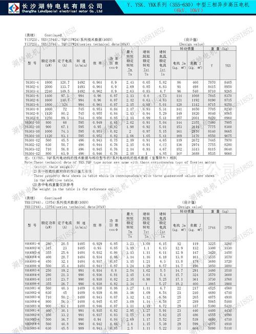 ykk高压电机型号含义