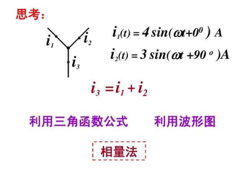 正弦交流电旋转矢量的表示