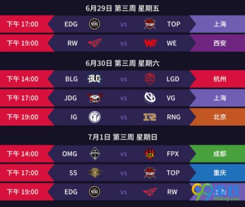 lpl选手都是什么时候开始玩lol