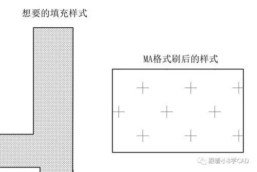 CAD格式刷为什么刷不过来字体