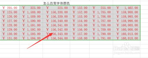 表格字体颜色改变不了怎么回事