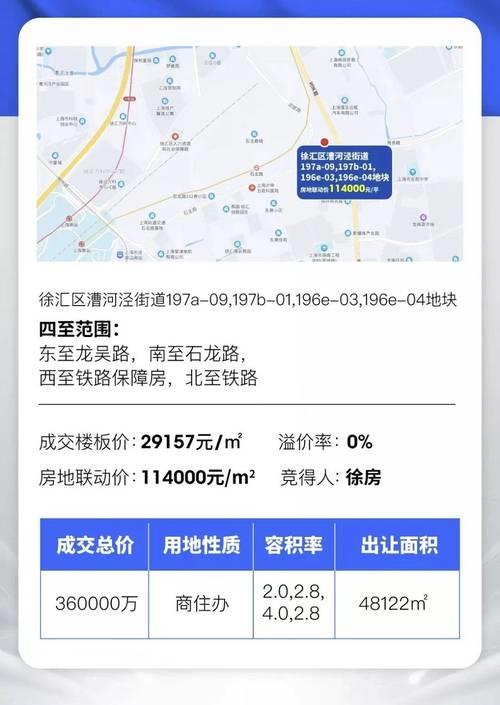 房地联动价什么意思