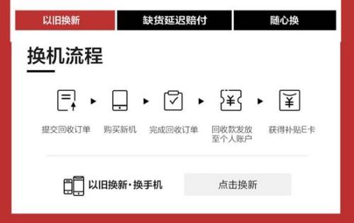 京东账户注销后还在绑定身份证