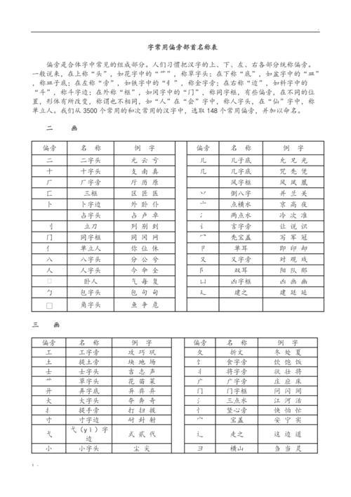 晨字部首