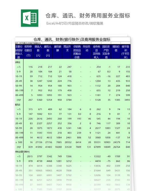 仓库财务内账怎么做