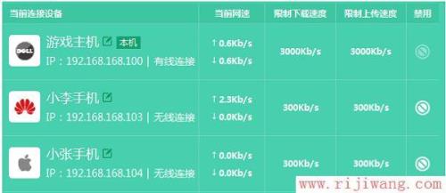 wifi限速上行和下行设多少最快