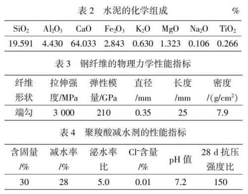 食用盐的细度标准