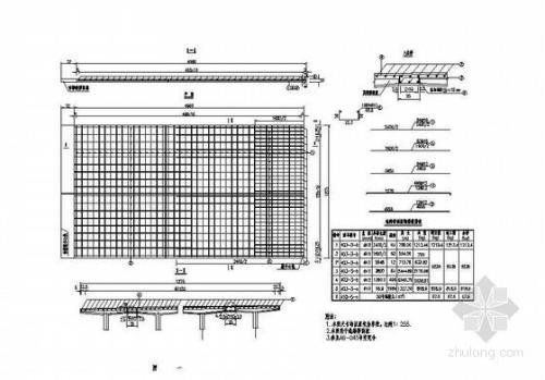 桥的钢筋配筋图怎么看