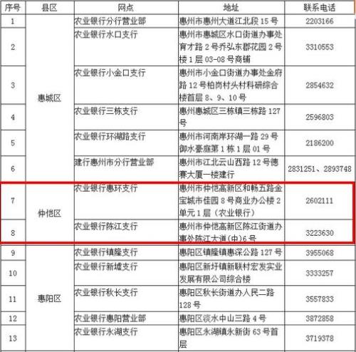 惠州市社保退休可以网上办吗