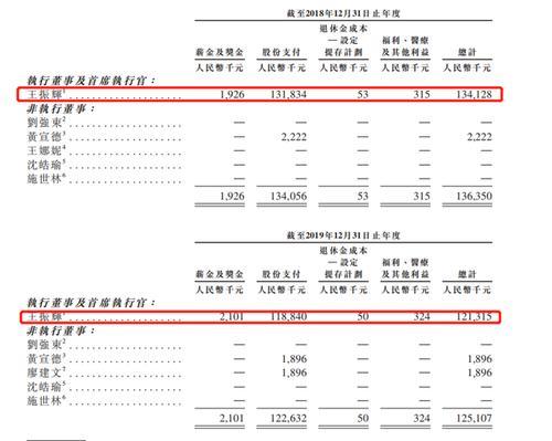 上海和丰永讯是京东吗