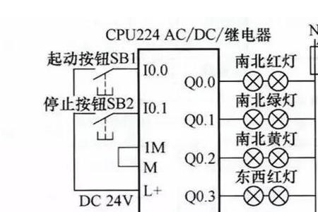 plc上rx闪黄灯什么原因