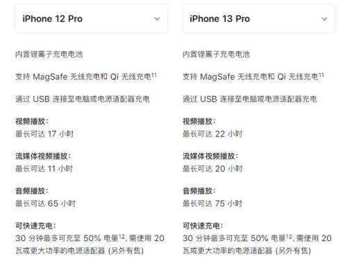 iphone13pro照片格式怎么更改