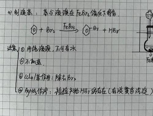 为什么四氯化碳易挥发