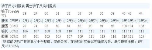 2尺31是多少厘米