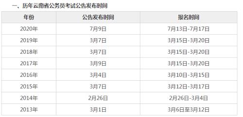 2021年省考时间