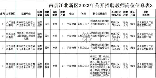 南京教师编制考试一年几次