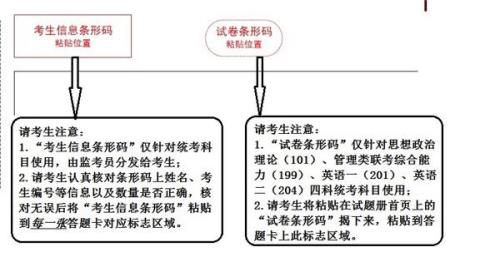 考号写错了条形码能扫得出来吗