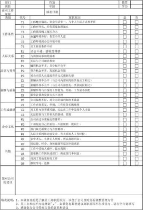 富士康问卷调查填完的能找到吗