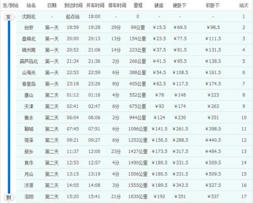 k4918次列车沿途径那些站