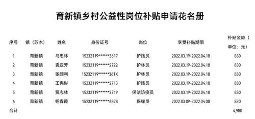 55岁能申报公益性岗位吗