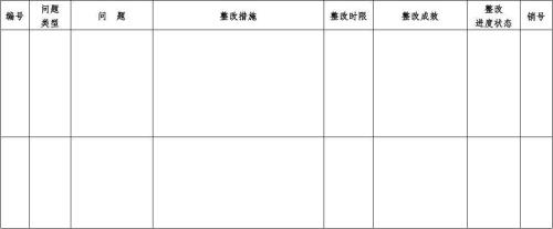 表样和样表的区别