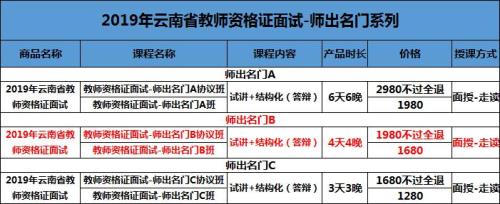 教师编制面试有补考吗