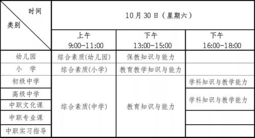 2021年重庆教师考编考试时间